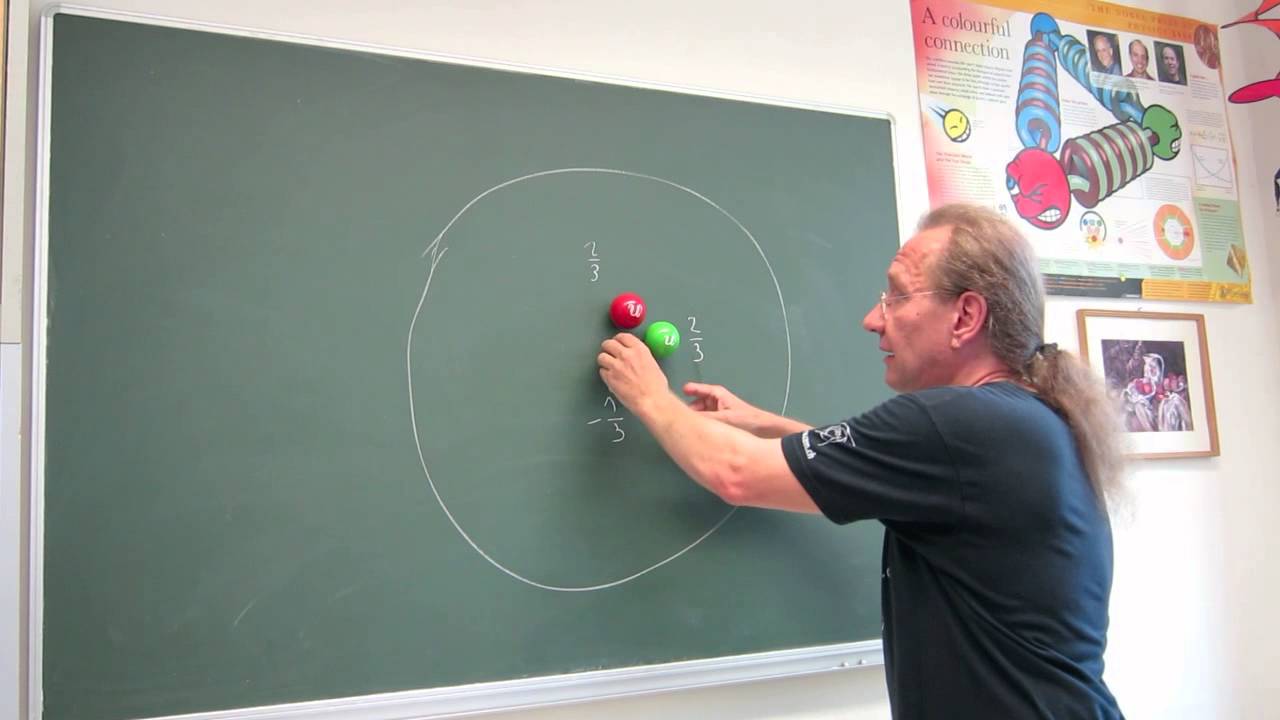 Helmut Eberl erkl&auml;rt das Standardmodell der Teilchenphysik