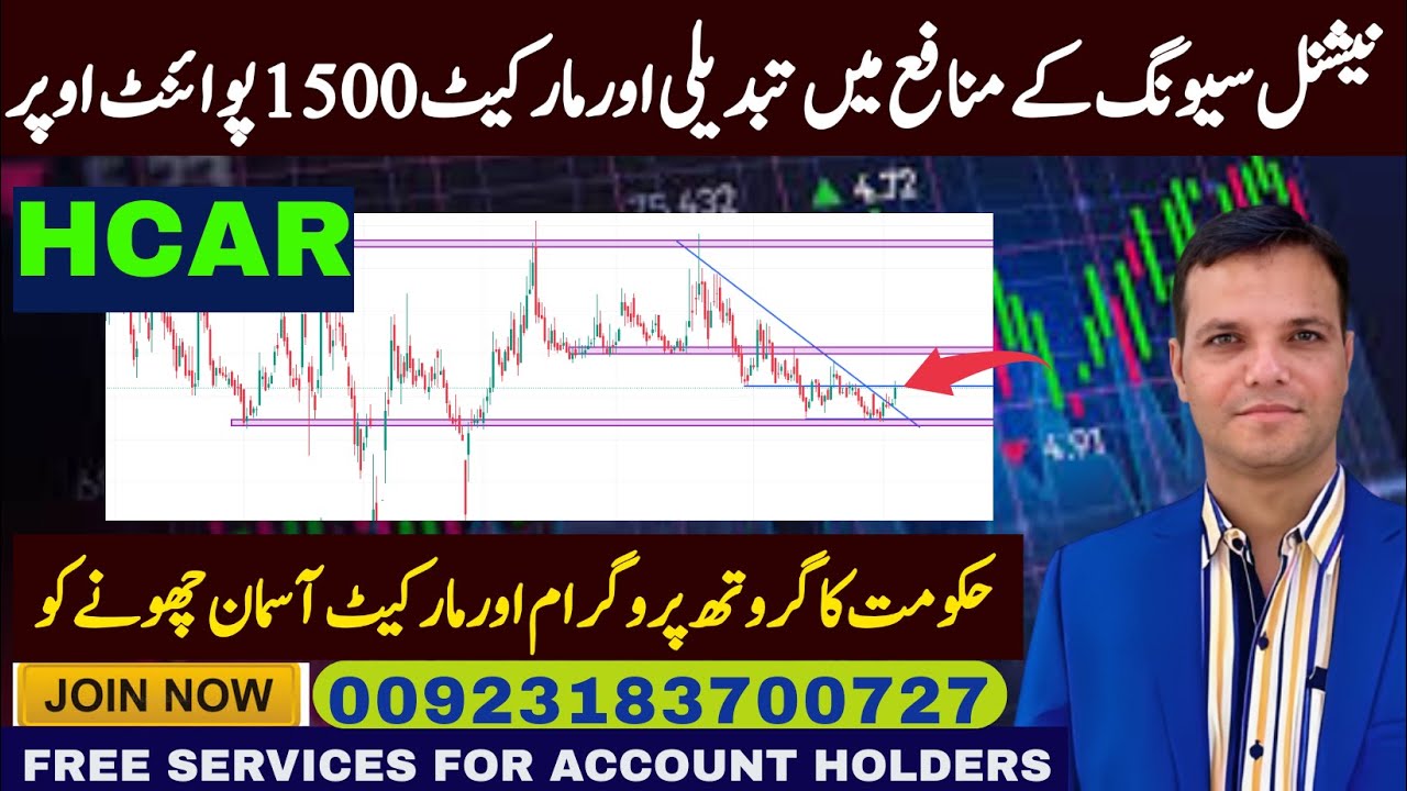 PSX | Pakistan stock market analysis| Govt Revises Profit Rates on National Savings Schemes -HCAR