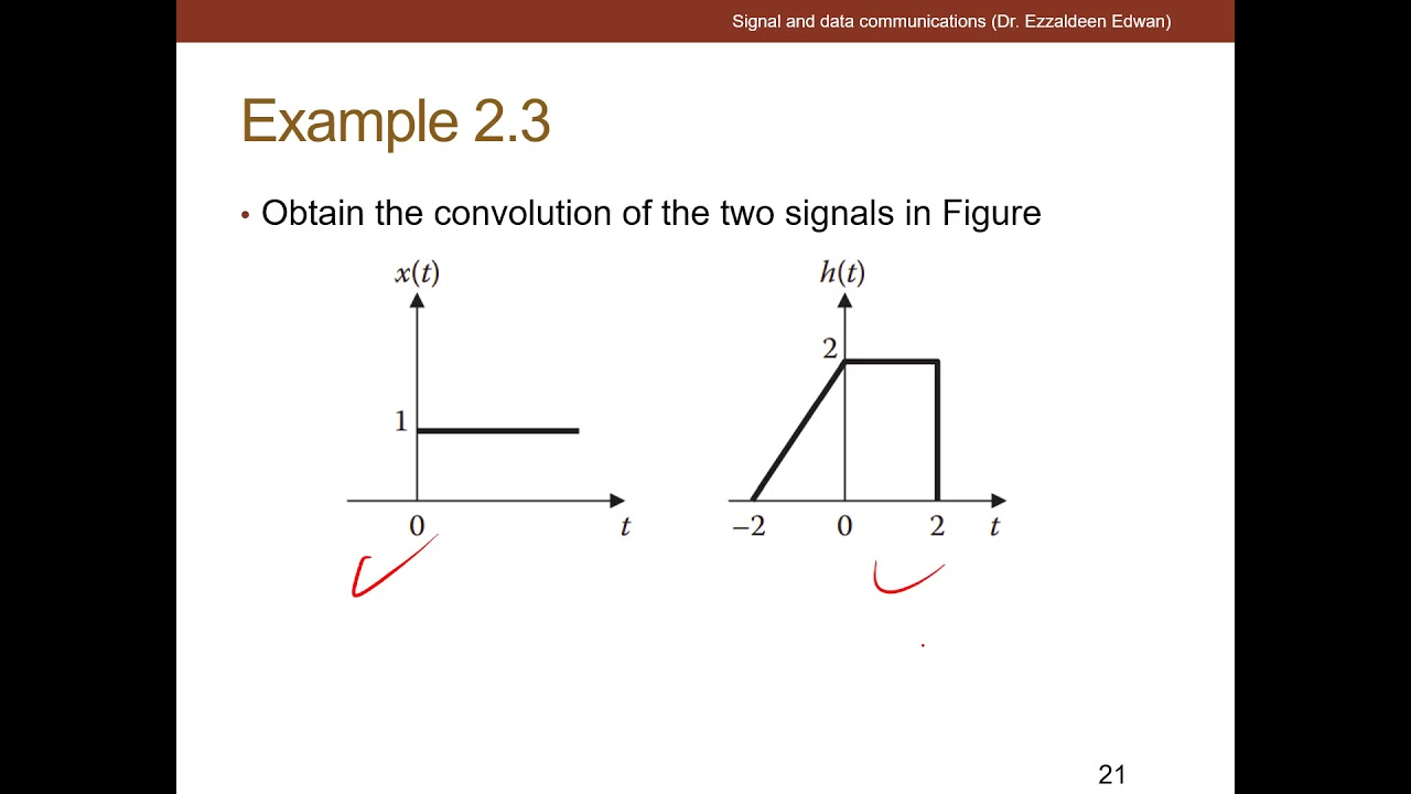 Signals and systems: Lec.5 p2 Example on Graphical Convolution إشارات وأنظمة: مثال على تكامل الطي