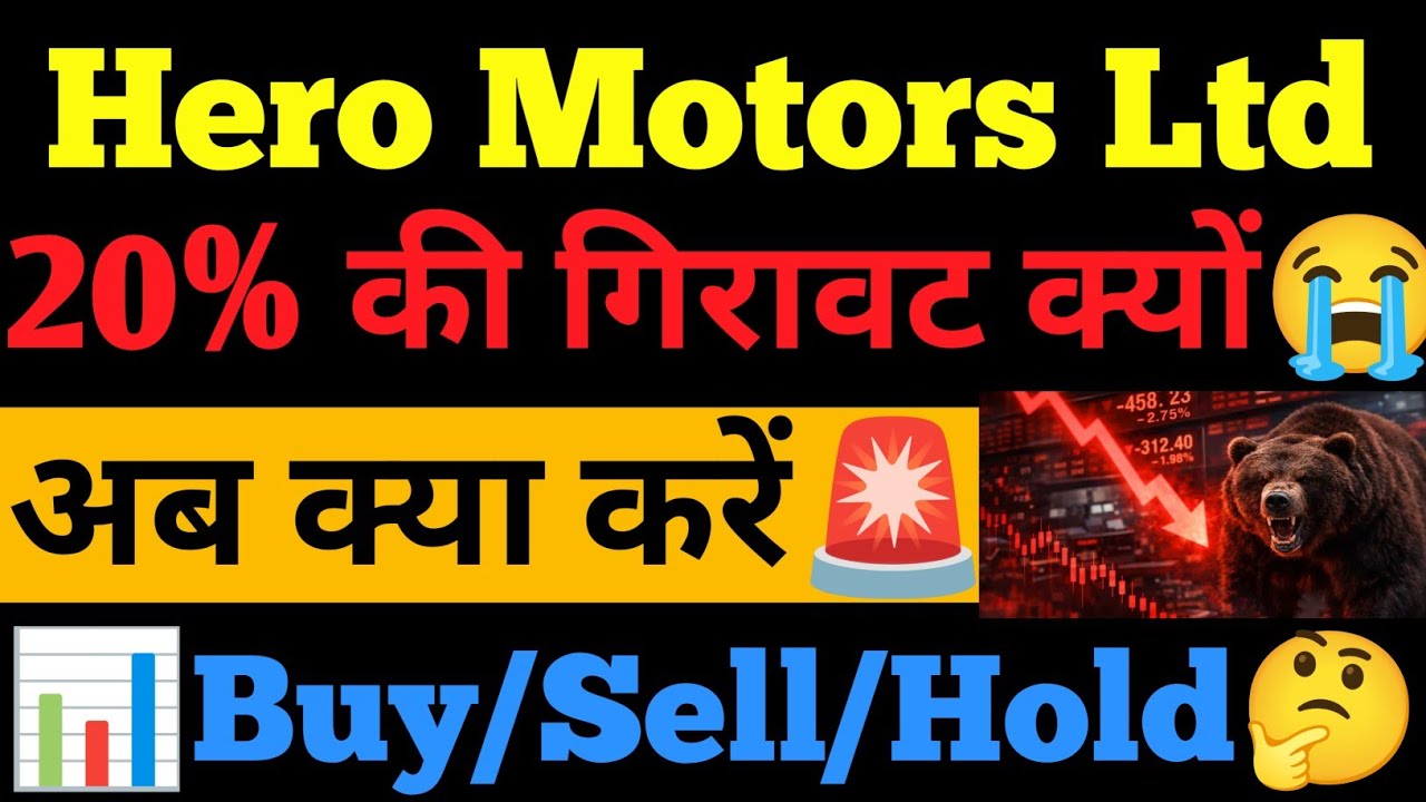 Hero Motors Ltd Share Latest News| Hero Motors Ltd Share| Hero Motors Ltd Share News Today
