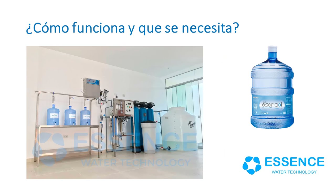 Rentabilidad del negocio de agua de mesa en Perú