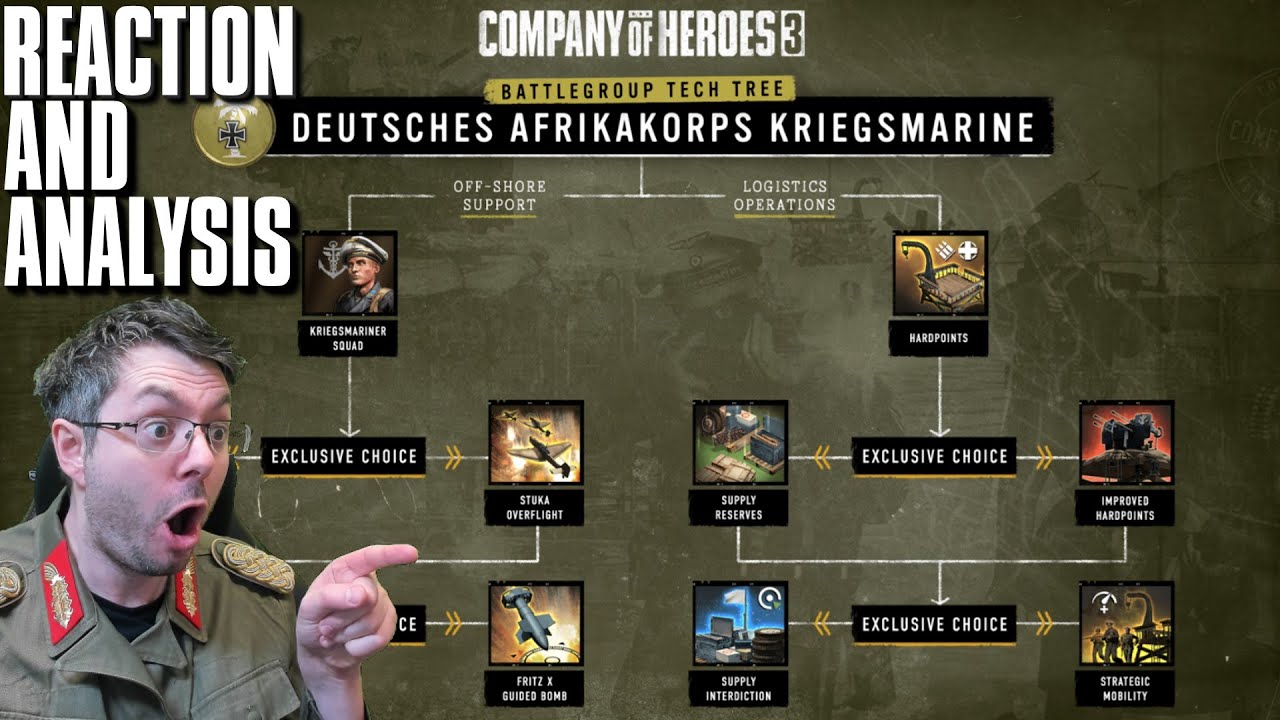 Kriegsmarine - DAK Battlegroup Trailer - REACTION AND ANALYSIS