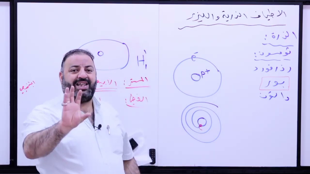 محاضرة رقم 1 الأطياف الذرية والليزر