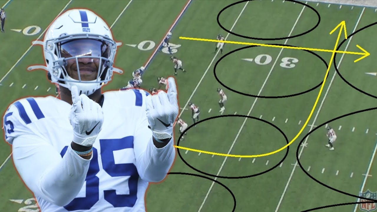 Film Study: What Eric Ebron will bring to the Pittsburgh Steelers