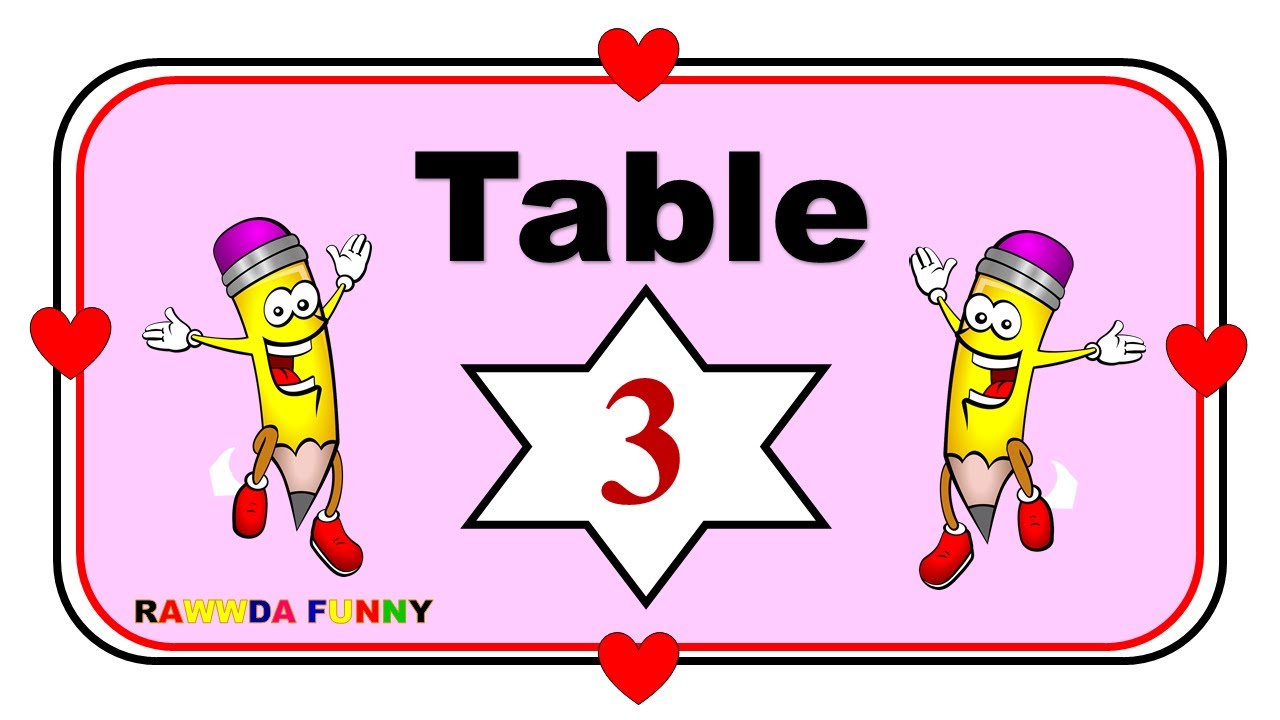 Multiplication table 3 in English for children  جدول الضرب 3 باللغة الانجليزية للاطفال