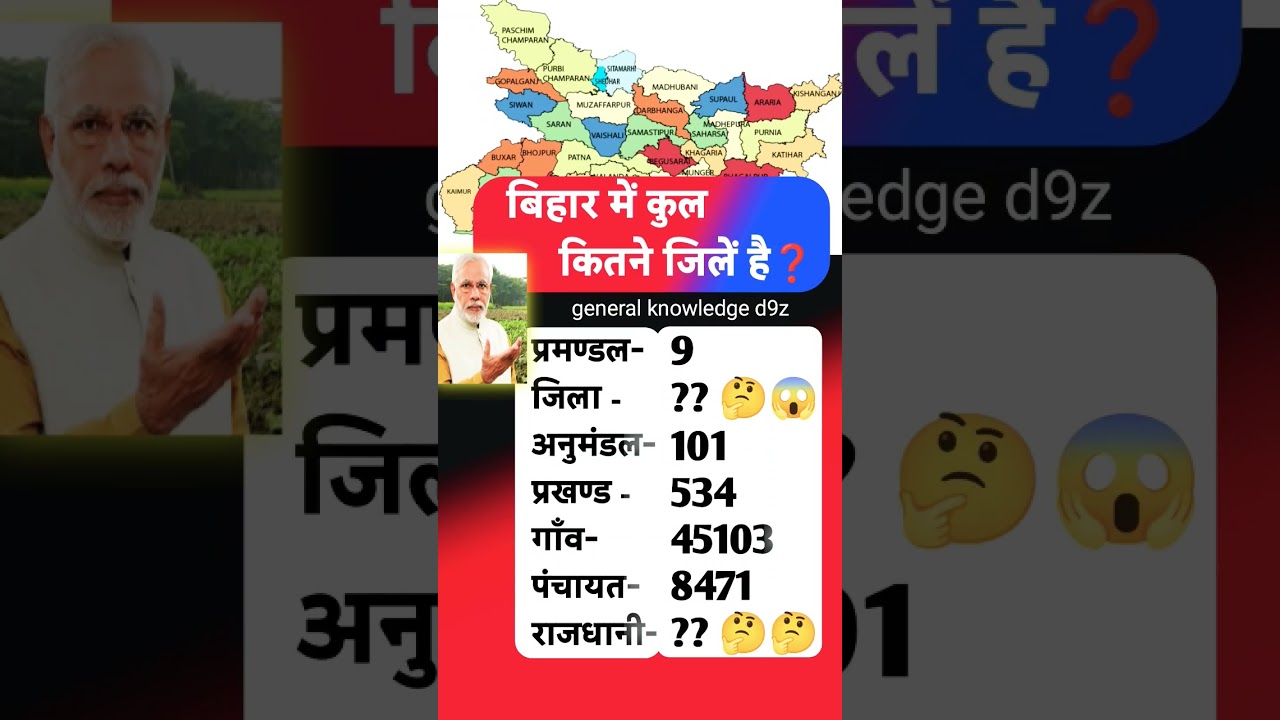 बिहार में कुल जिला प्रखण्ड, गाँव कितने है❓Bankipur Election Results 2026 | #bihar #election