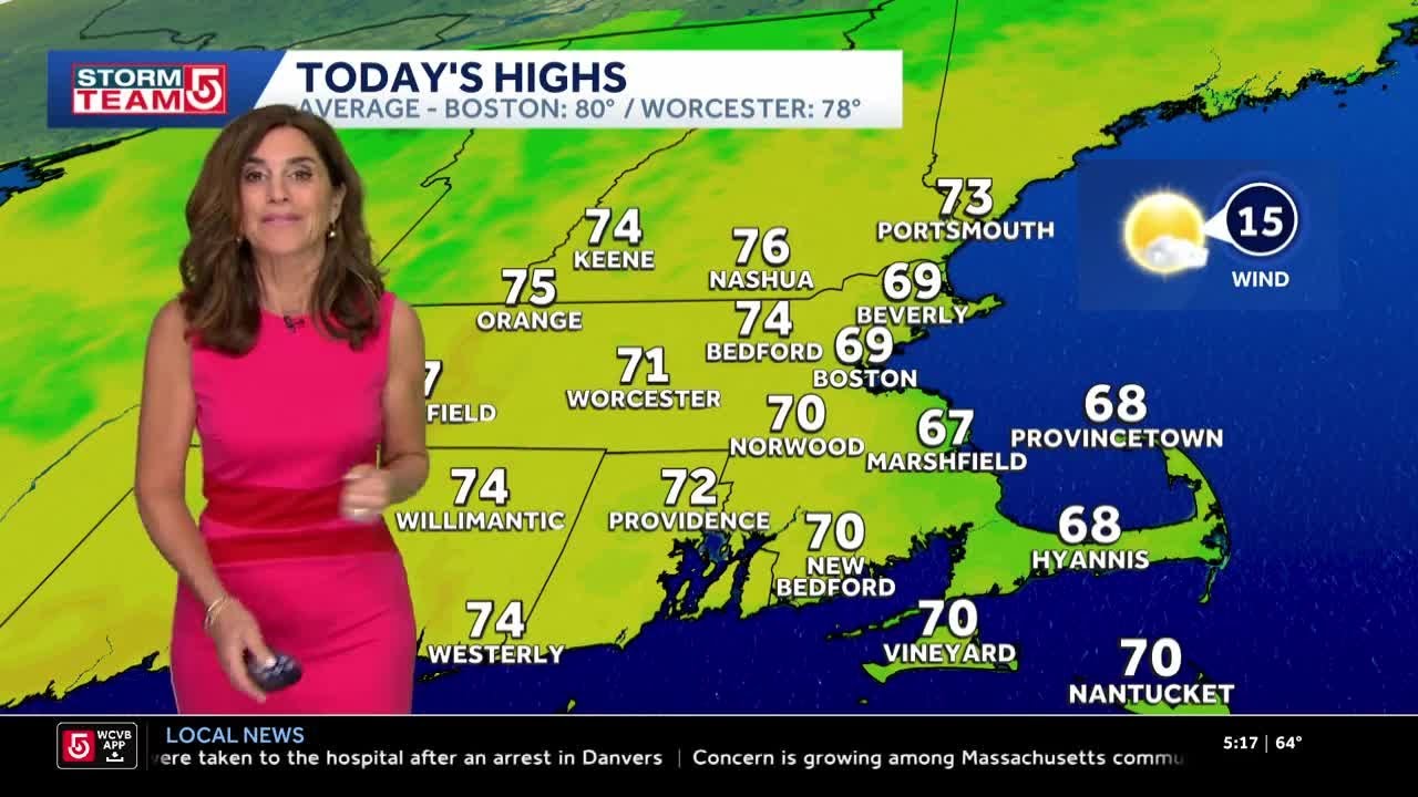 Video: Much cooler week & tracking Erin