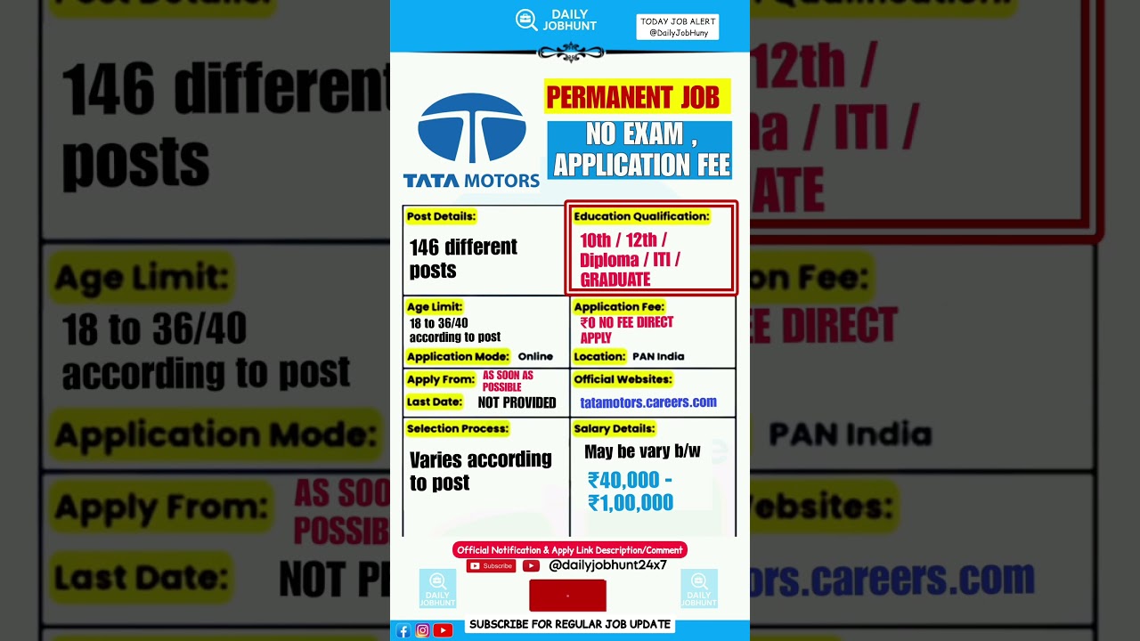 Tata Motors Recruitment 2025 || Tata Motors New  Job vacancy 2025 #DailyaJobHunt