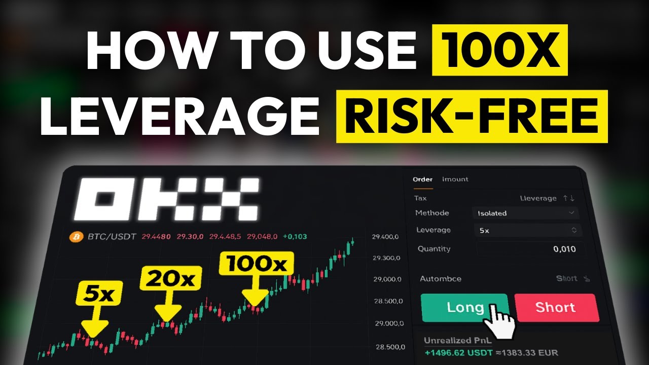 OKX Trading Strategy explained ✅ Risk-Free 100x Leverage Tutorial
