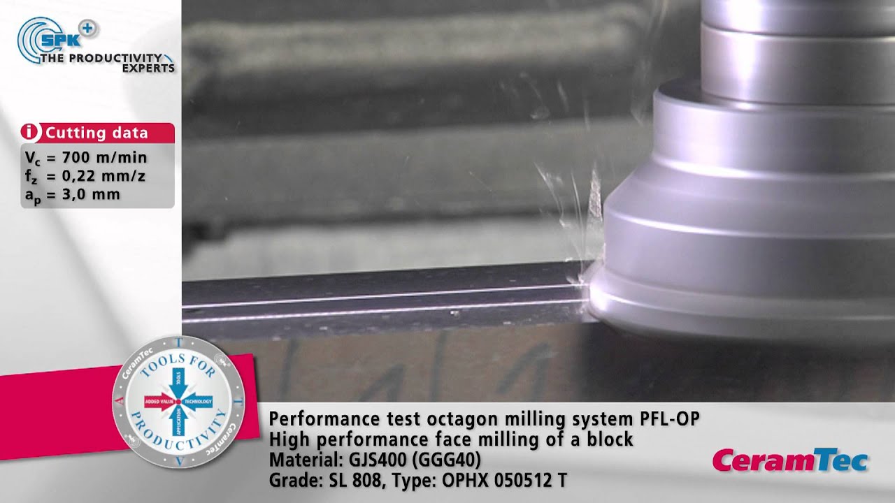 Machining with SPK® Cutting Ceramics: Milling