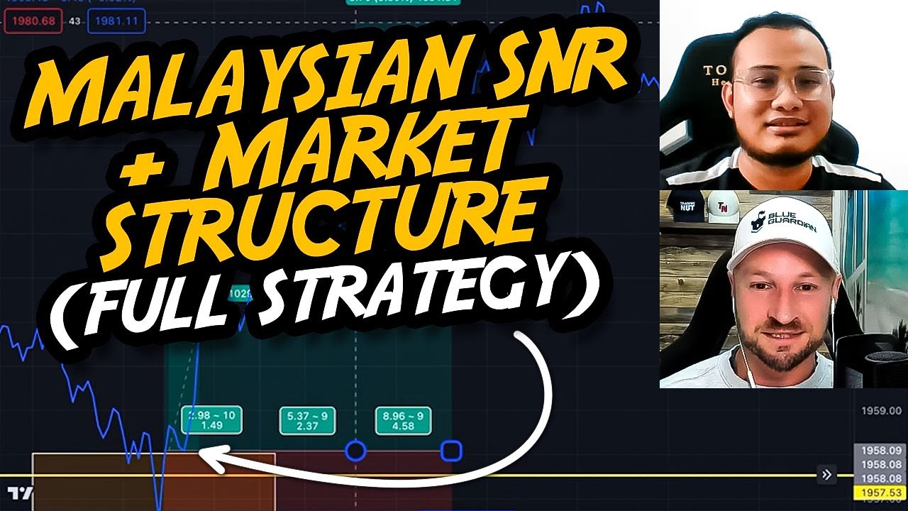 Как торговать малайзийскими SnR, используя структуру рынка