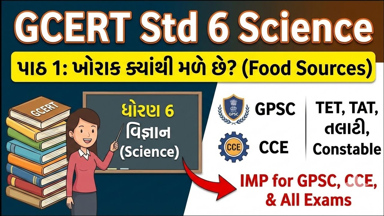 GCERT ધોરણ 6 વિજ્ઞાન પ્રકરણ 1 :- આહાર ના ઘટકો | nextgen Preparation gujarati | GCERT SCIENCE 