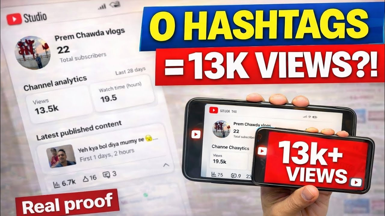 How I Hit 6,000 + Views on Youtube (Real Strategy That Worked) 