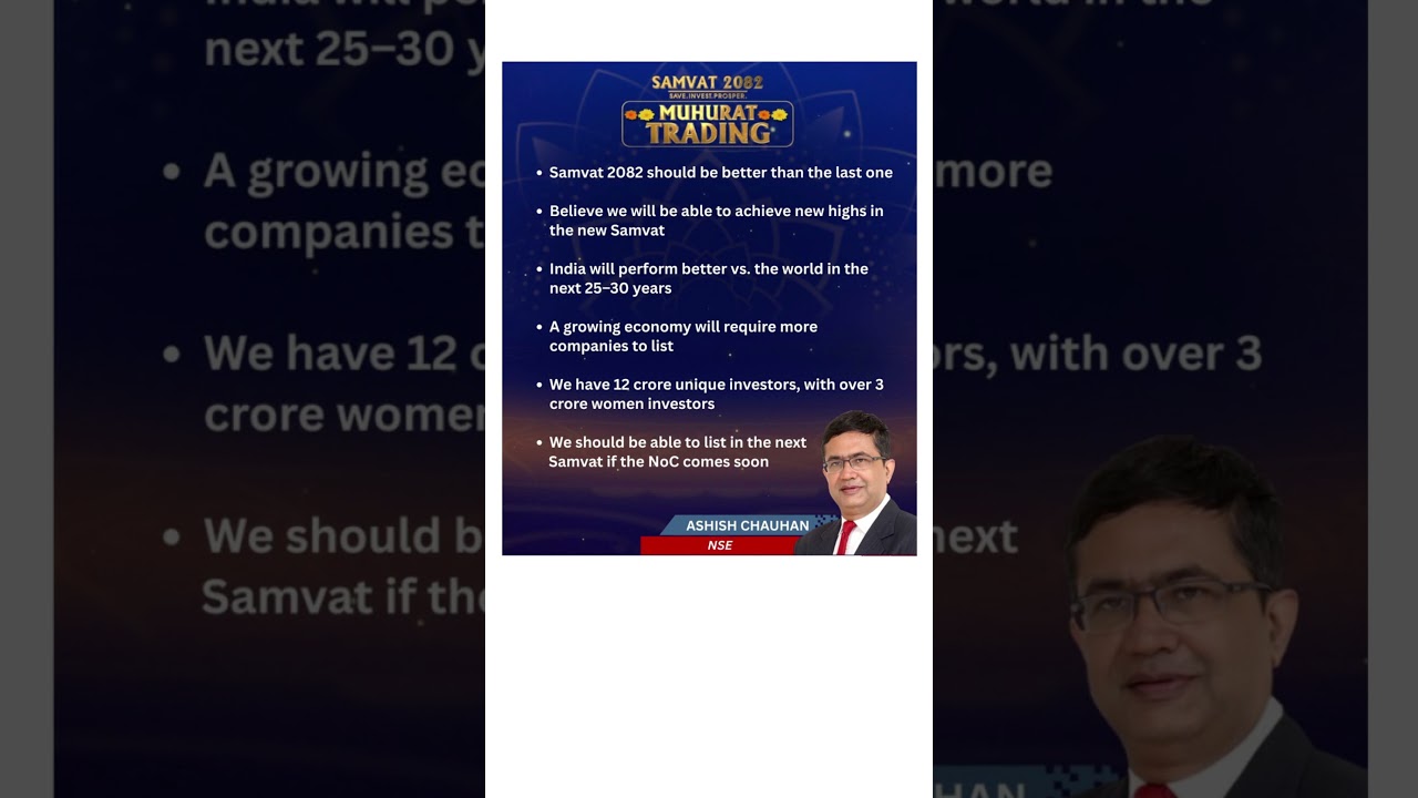 India & Russian oil import #marketstories #news #shorts #shortvideo