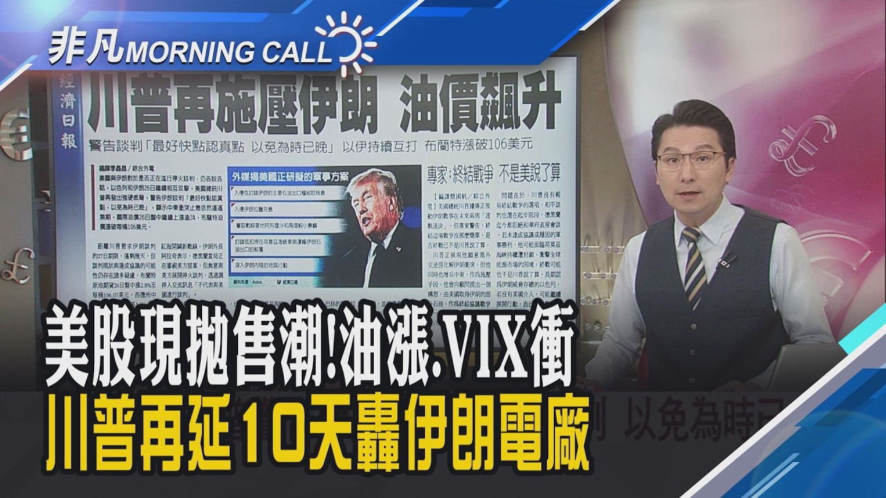 那指陷修正 費半挫4.7%美半導體血流成河!谷歌引爆記憶體賣壓 華爾街喊免驚.存儲用量會更多!美光連跌摔進熊市 標普最便宜股｜主播鄧凱銘｜【非凡Morning Call】20260327｜非凡財經新聞