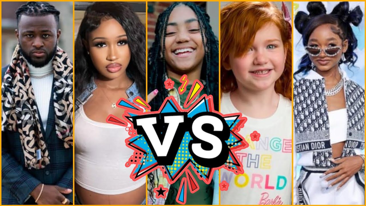 Adley McBride VS Khalani Simon (Lani Love) VS Dez2fly VS Yanni Monett VS That Girl Lay Lay Lifestyle