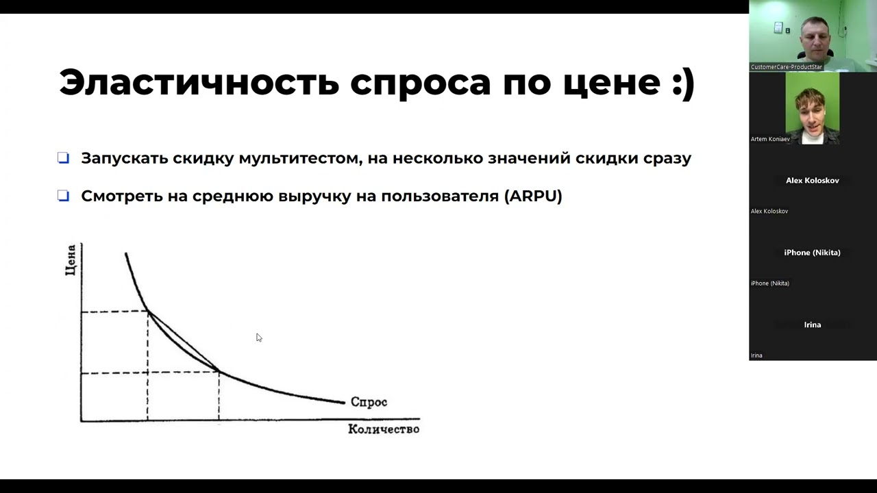 Монетизация freemium продуктов. Артем Коняев