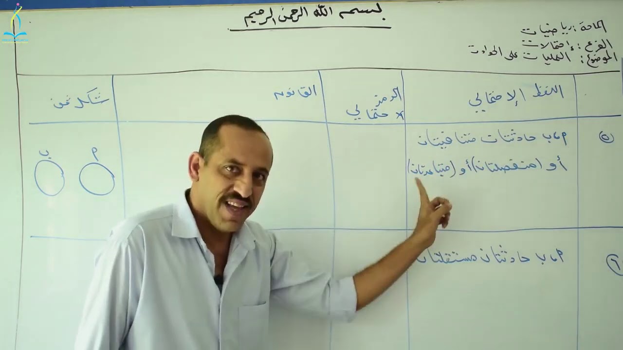 العمليات على الحوادث الدرس الأول الاستاذ مختار الدبعي