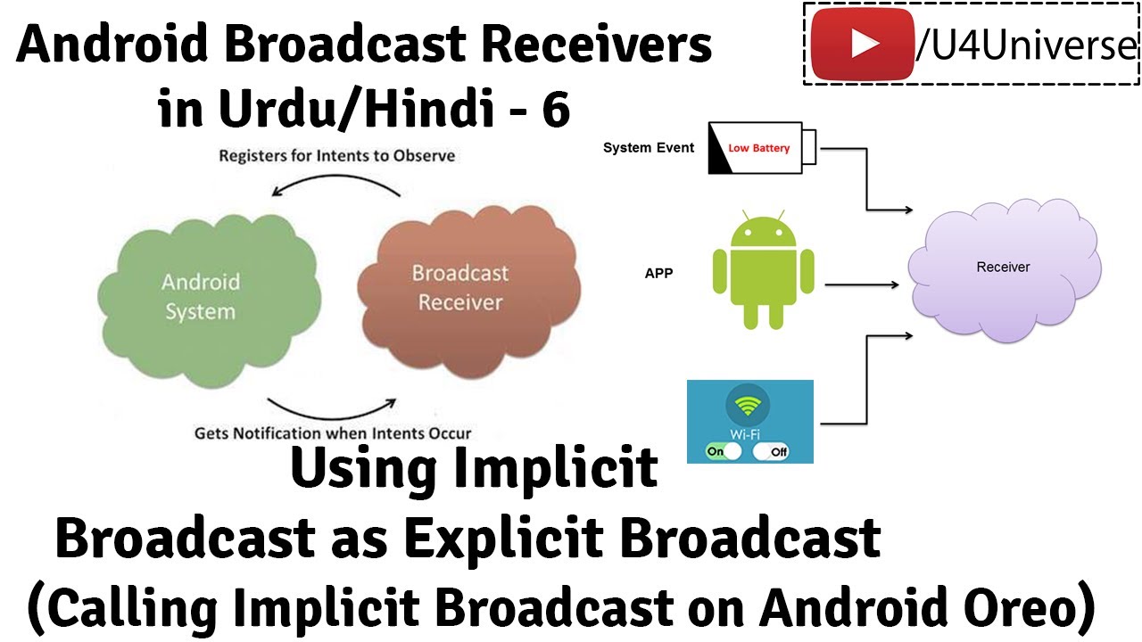 Android Broadcast Receivers-6 | Calling Implicit Broadcast as Explicit Broadcast in Android Oreo