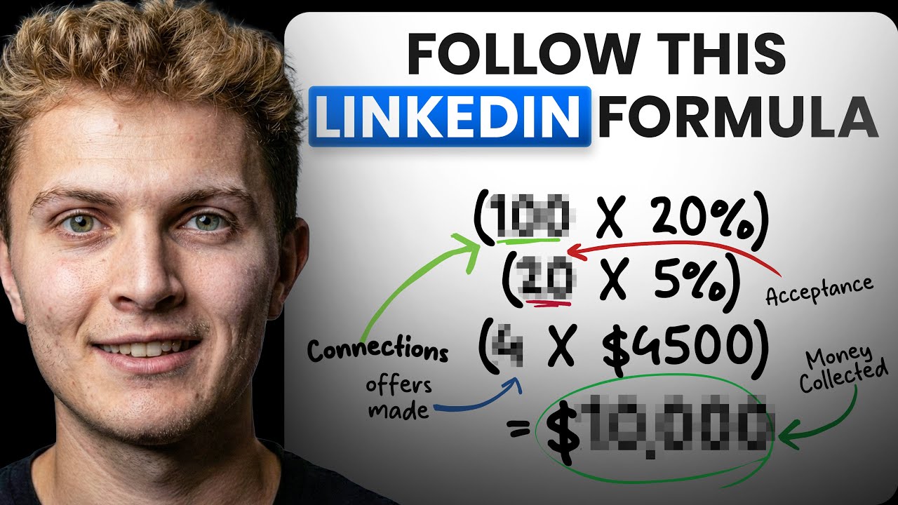 LinkedIn Outreach Is Actually SIMPLE When You Follow the MATH