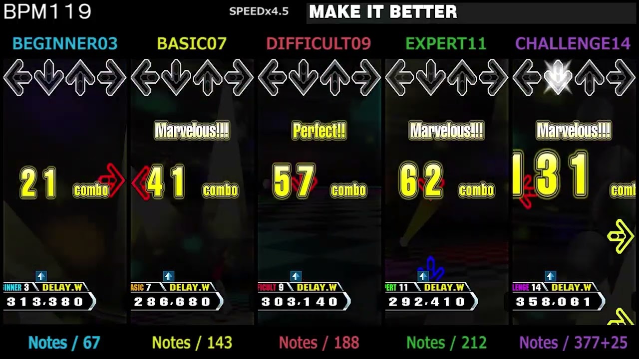 DDR / MAKE IT BETTER - SINGLE (DanceDanceRevolution)