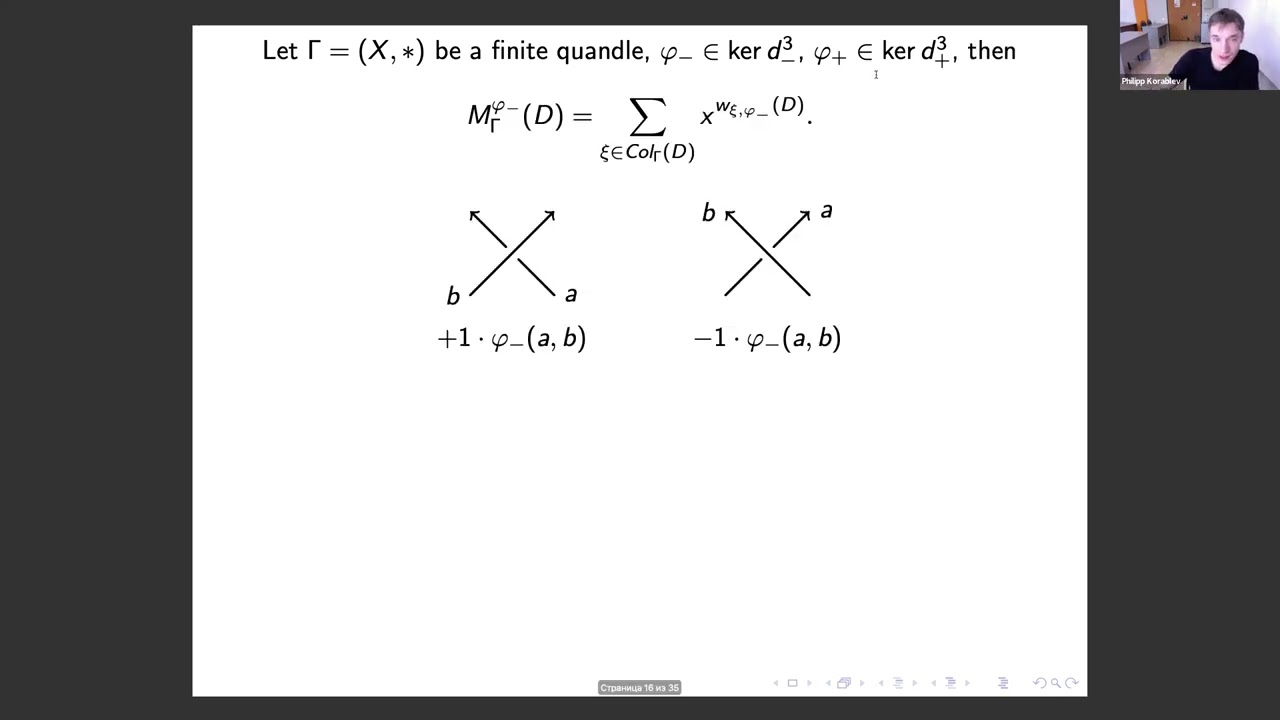 Philipp Korablev, Quandles, quazoids, and cocyclic knot invariants