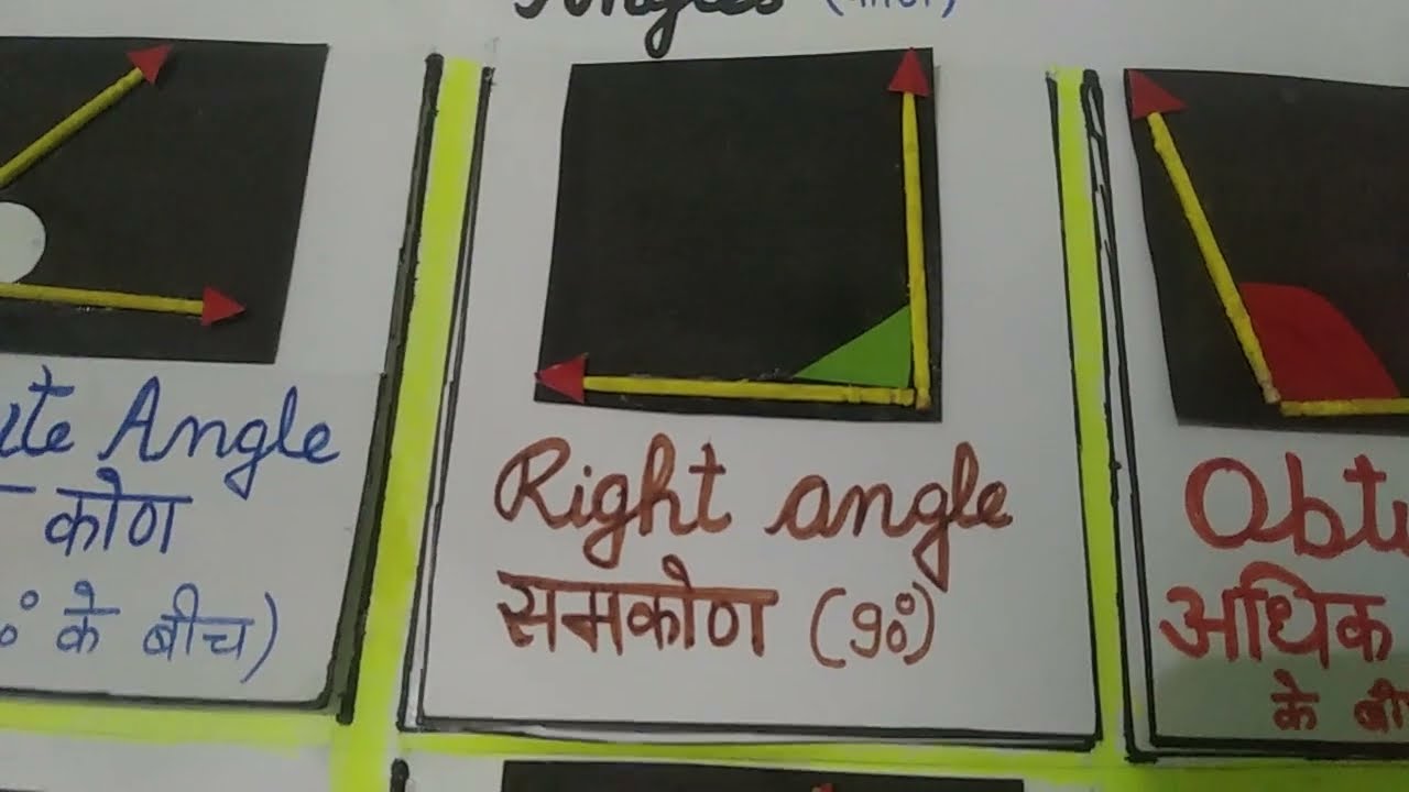 TLM of maths for bed trainee/teachers #Learning with anuradha