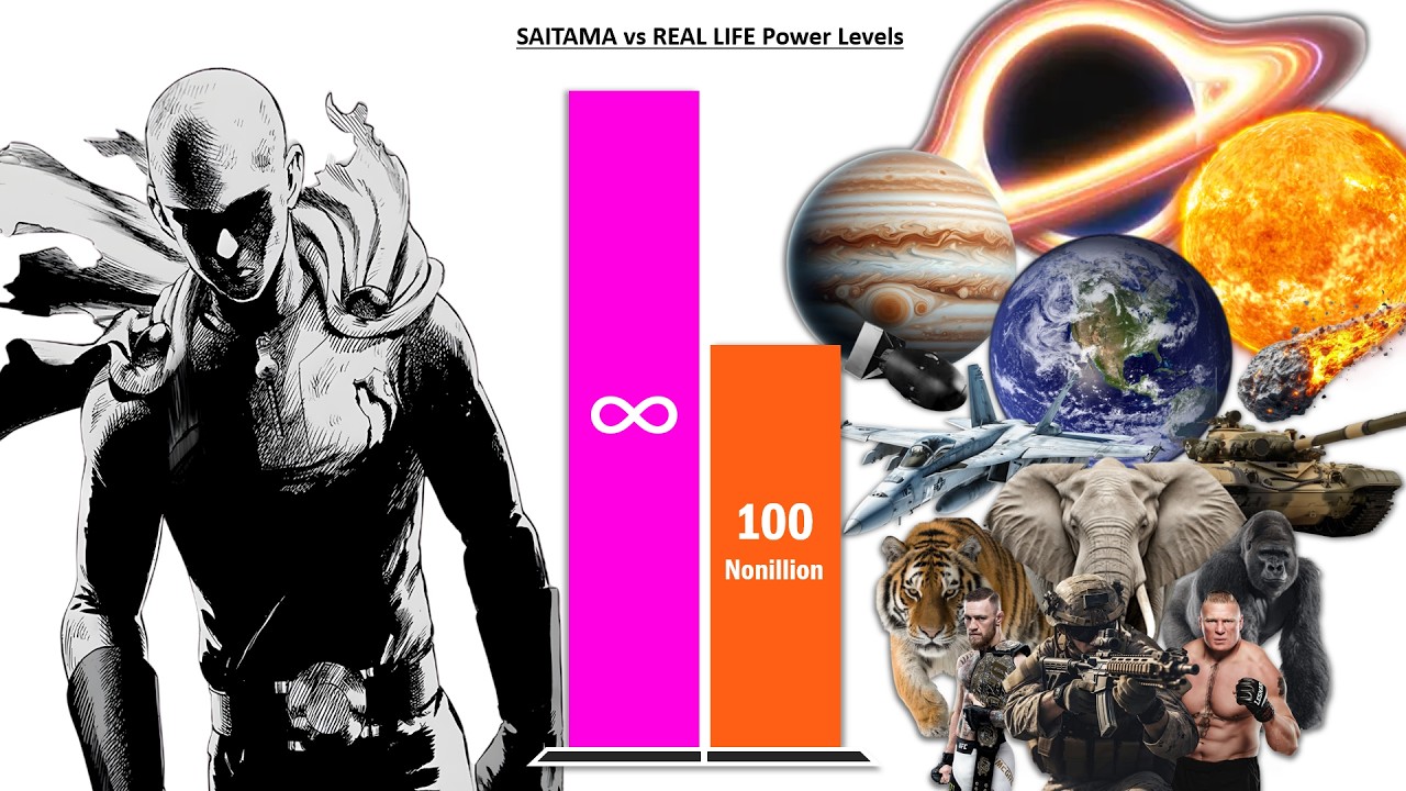 SAITAMA vs REAL LIFE Power Levels &ndash; From Humans to Cosmic Forces!