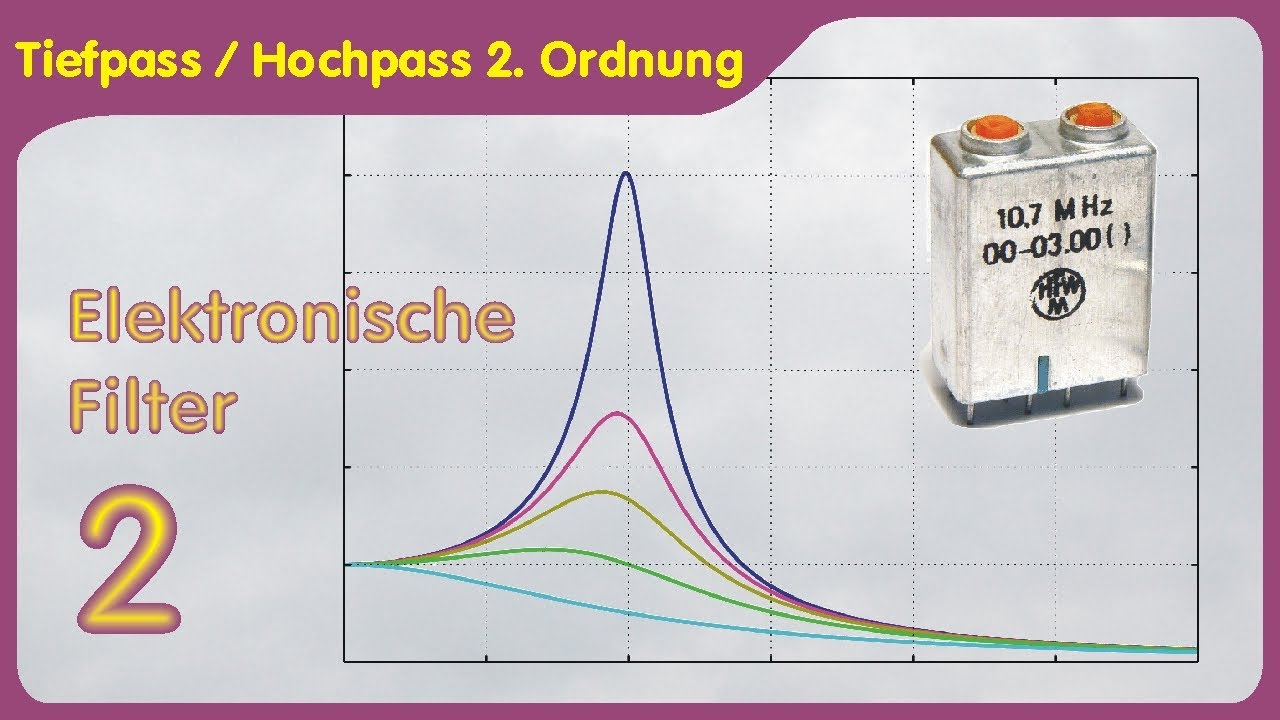 Elektronische Filter Teil 2 - Passiver Hochpass und Tiefpass zweiter Ordnung - LC Filter