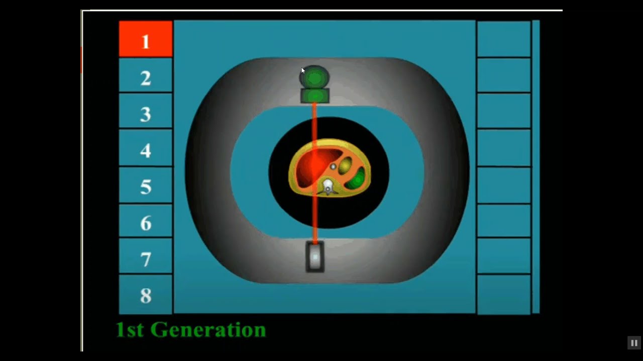CT Basic Principles Part 1