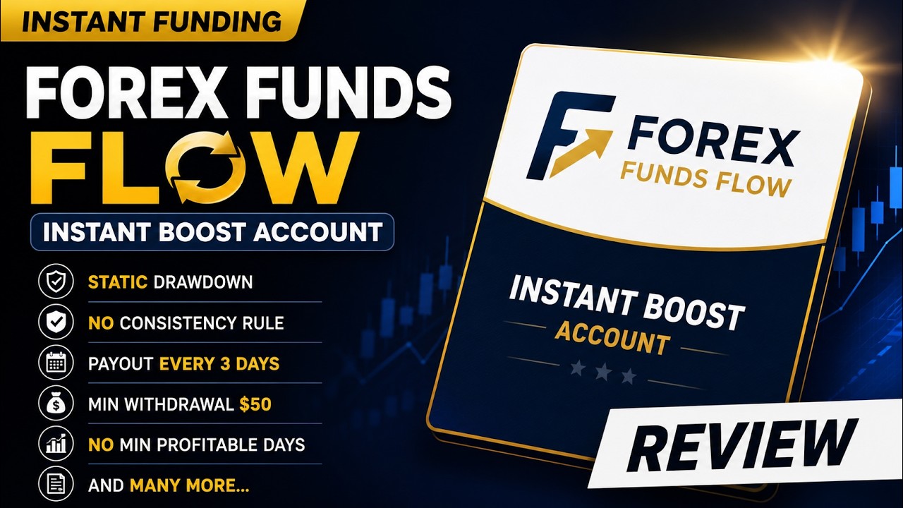 Instant Funding Without Challenge? Forex Funds Flow Review (Static Drawdown + 3 Day Payout)