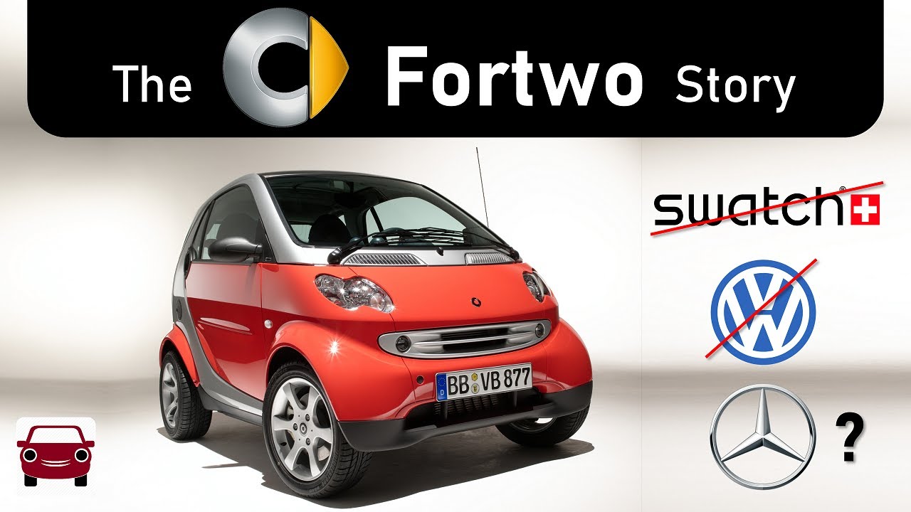 The “Swatchmobile