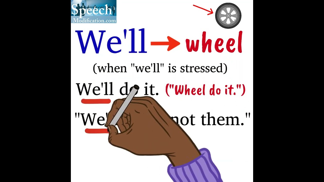 Speak Fluent English: How to Pronounce and Use We'll