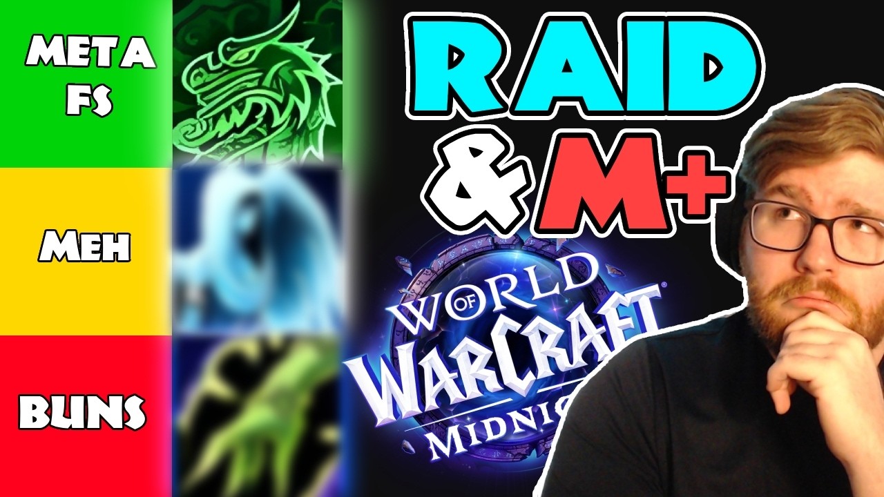Raid AND M+ Tier List (2-in-1!!) for Midnight Healers | 12.0