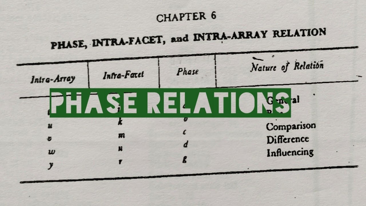 LibraryScience Phase Relations|BLIS Phase Relations|BLIS Phase Relations Practical|