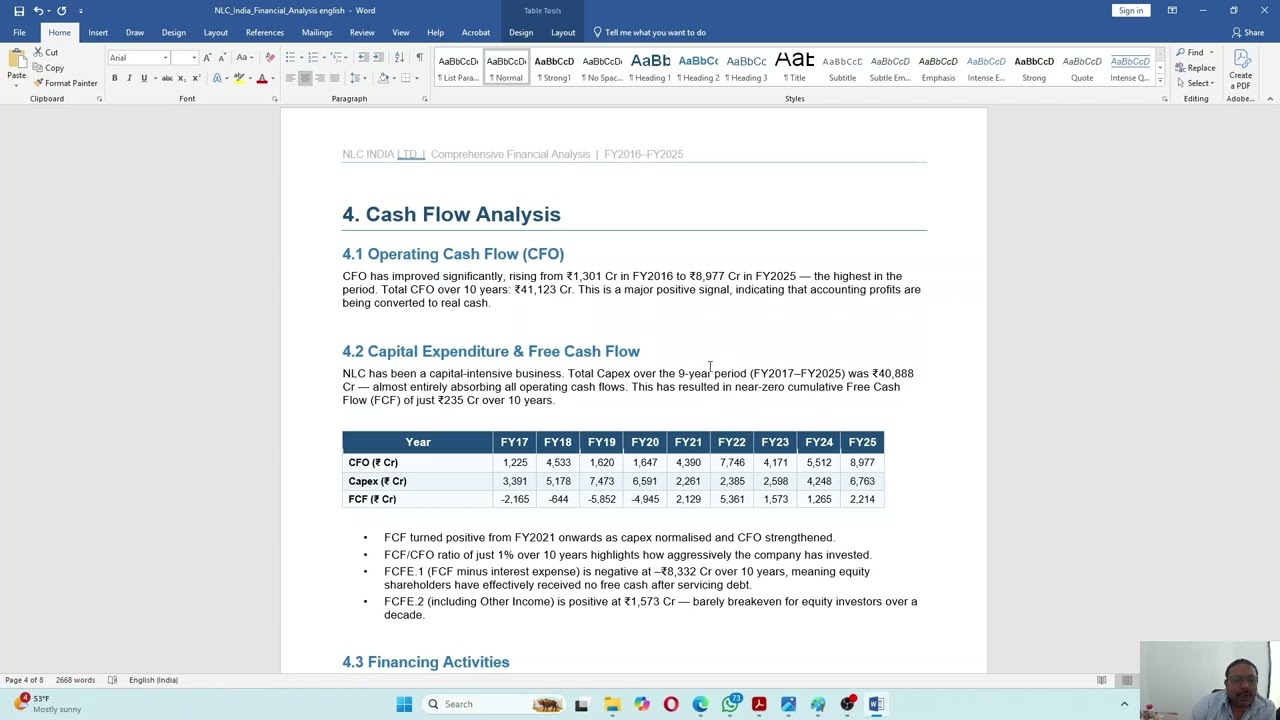 NLC India Share Full Analysis | Long Term Worth or Not?
