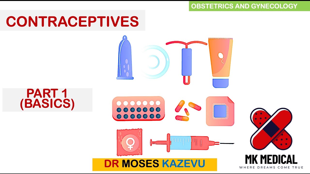Contraceptives || Basics ||  Part 1