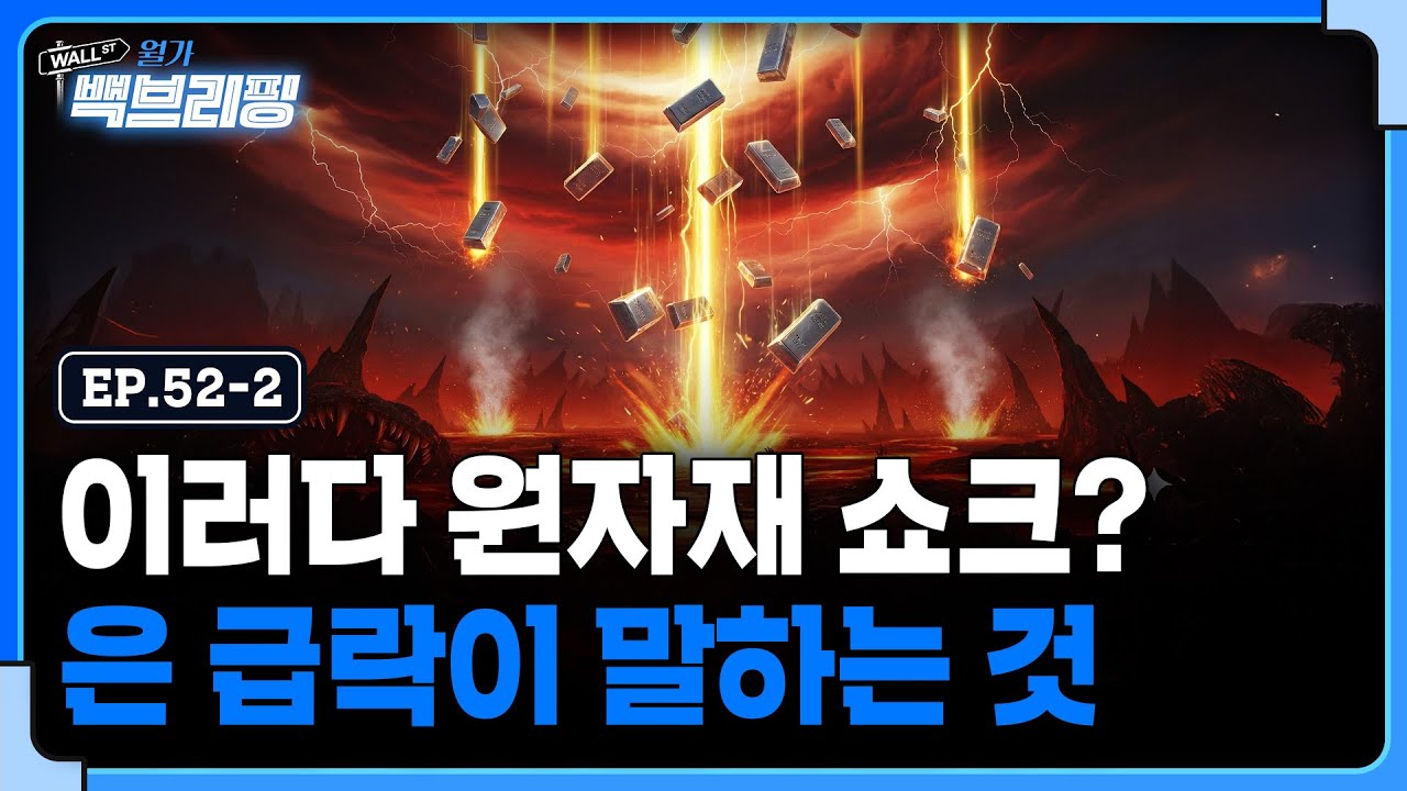 '역대급 하락' 은 급락이 말하는 것은 | 월가백브리핑