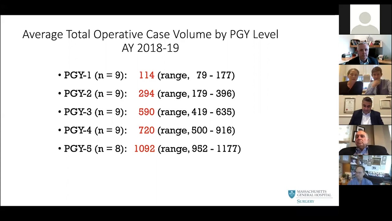 Department of Surgery Virtual Sub-Internship Webinar