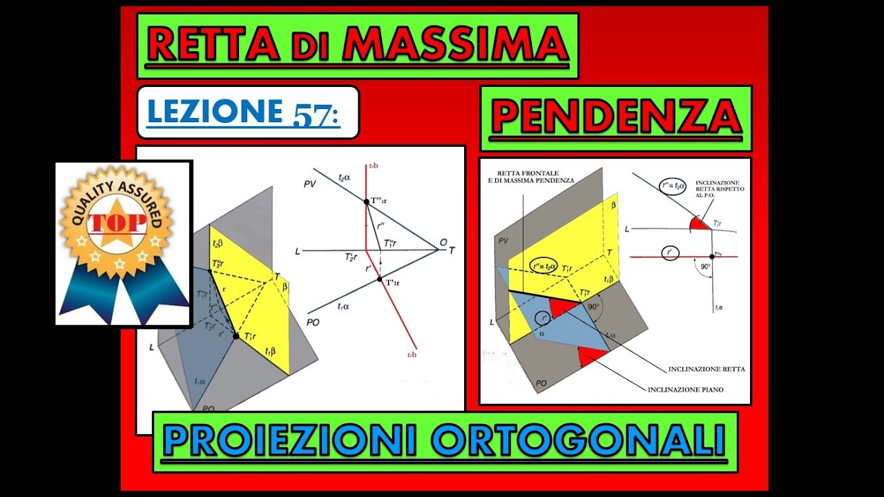 Disegno Tecnico (Lez. 57) - Retta di massima pendenza in proiezioni ortogonali.