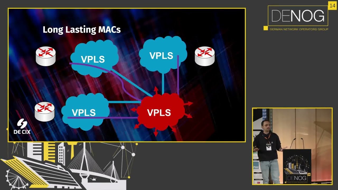 DENOG14 PeeringLAN 2.0 – DE-CIX introduces EVPN