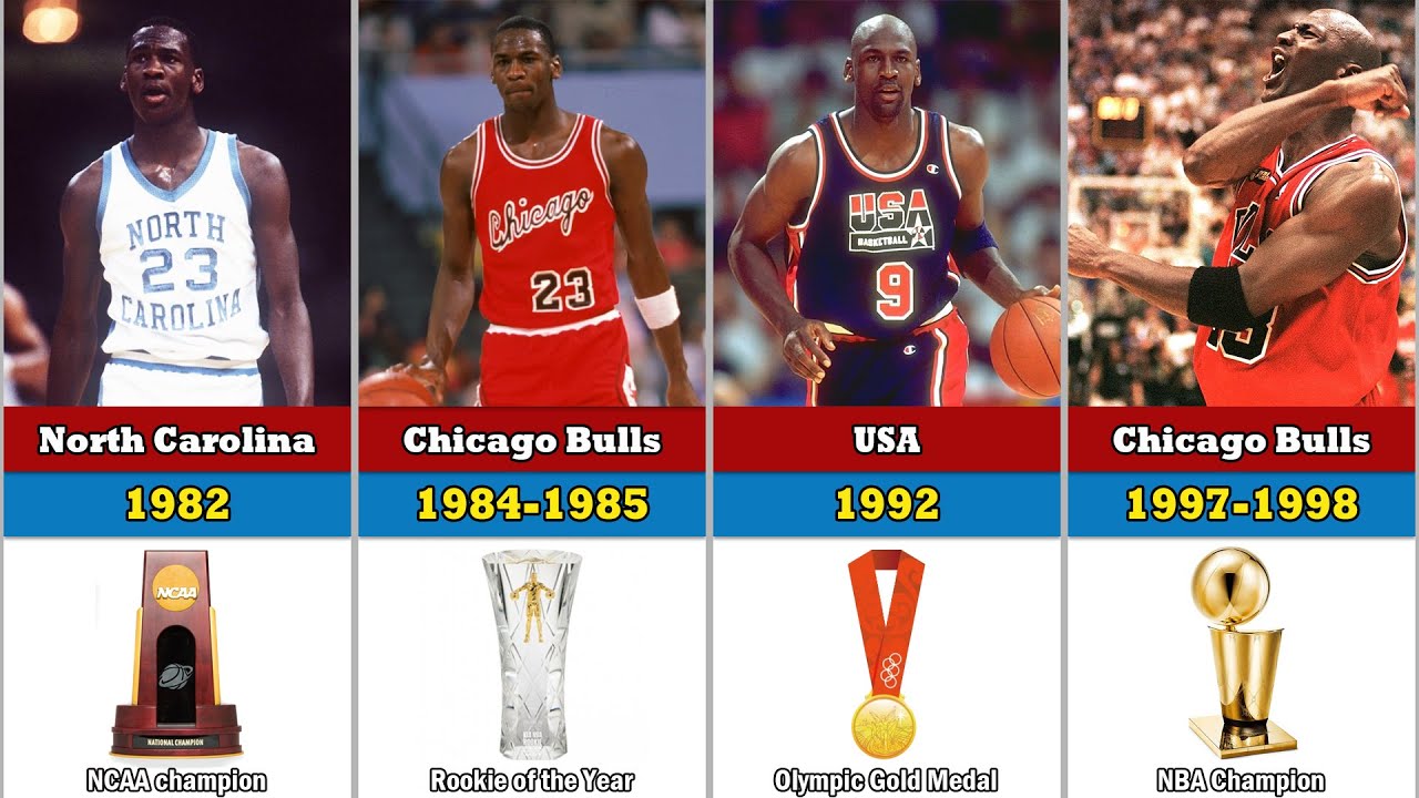 Micheal Jordan Career All Trophies And Awards #michealjordan  #mvp #goat