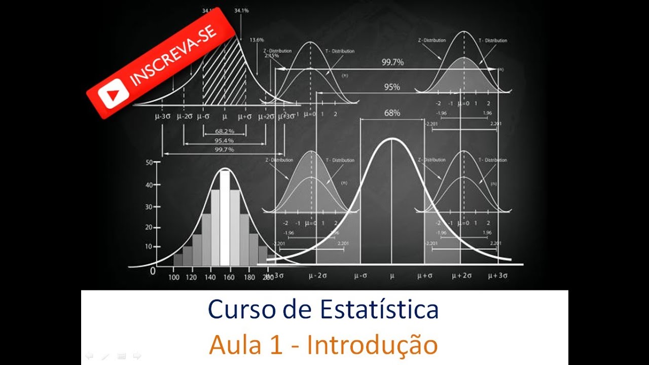 Curso de Estatística  Aula 1 - Introdução (Coleta, Tabulação e Frequências)