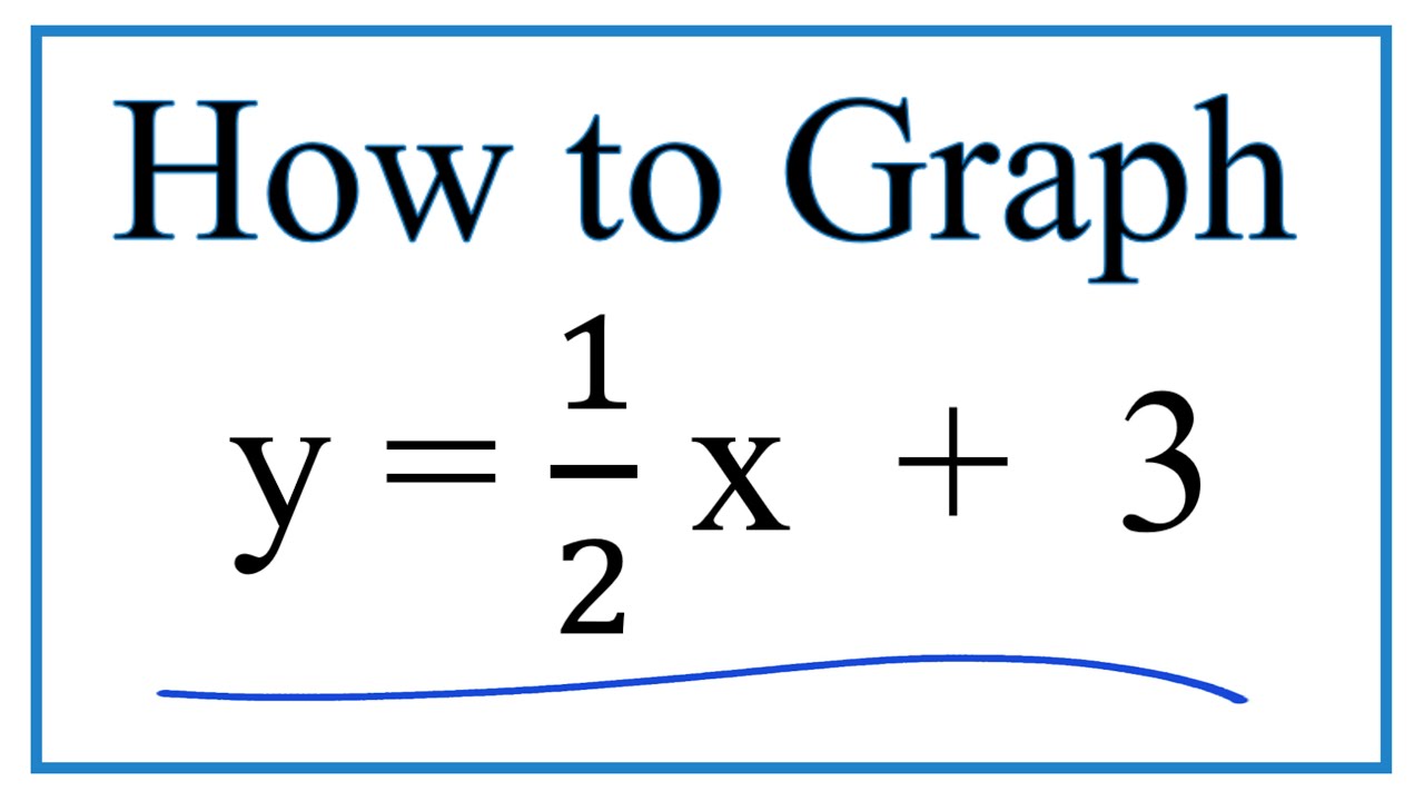 How to Graph y = 1/2x + 3