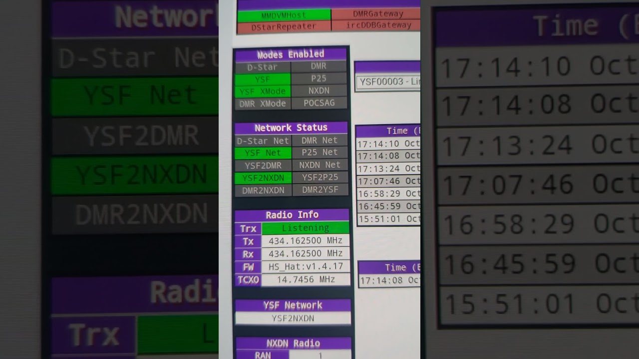 Pi-star YSF to NXDN setup
