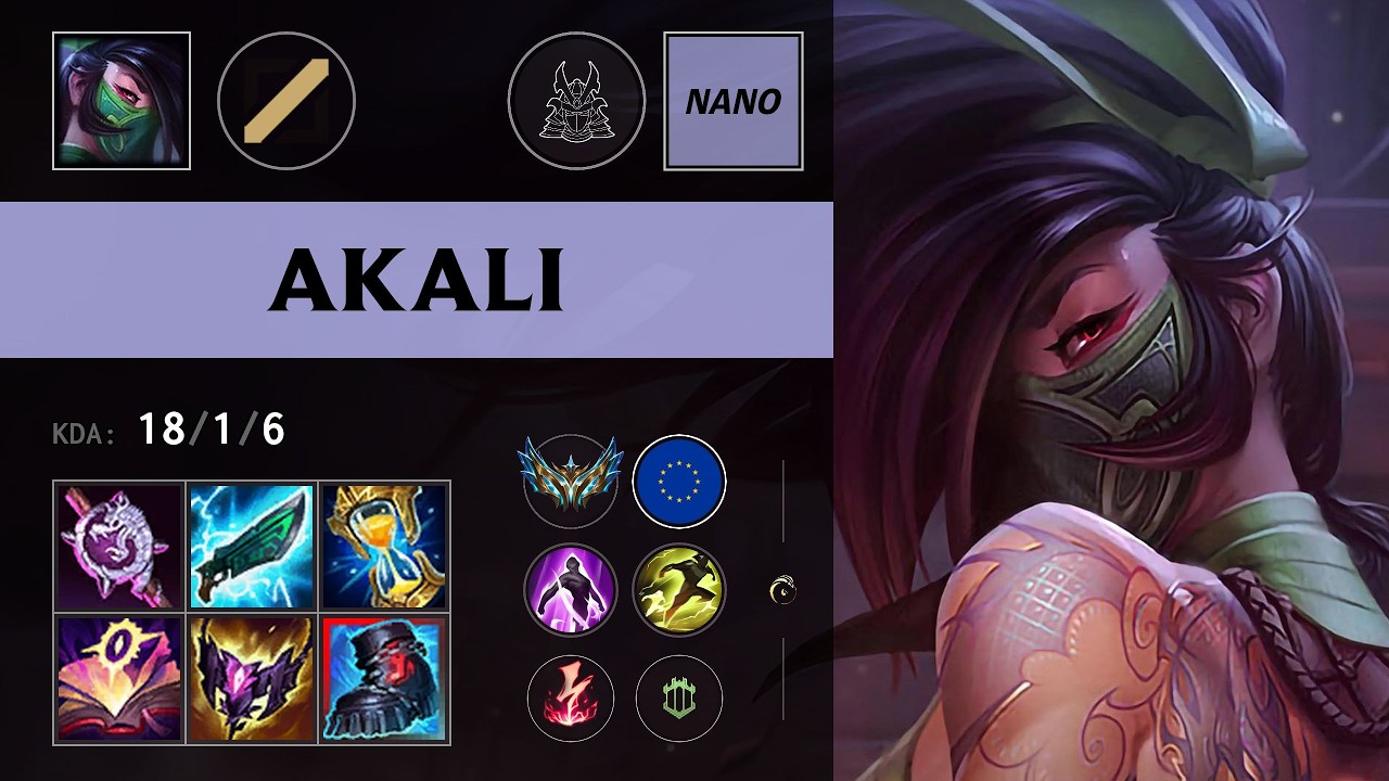 (CKZ Nano) Akali Mid vs Sylas (IN5 Alix) - EUW Challenger Patch 26.14