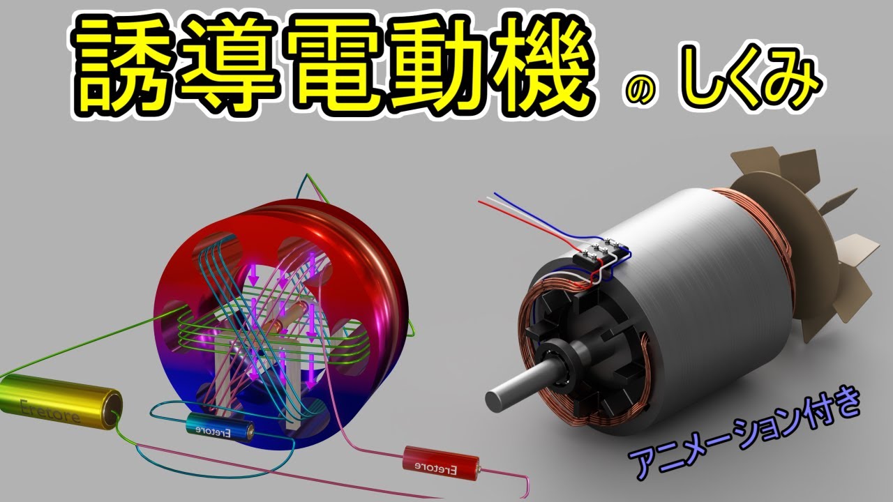 【電験三種：機械】誘導電動機の回転原理【ver1】