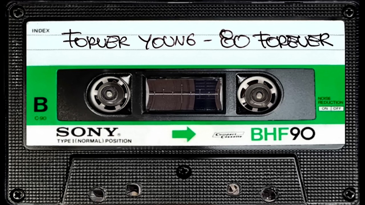 Clásicos De Oro De Los 80 - Hits En Inglés Que Marcaron Una Época - 80s Music Hits