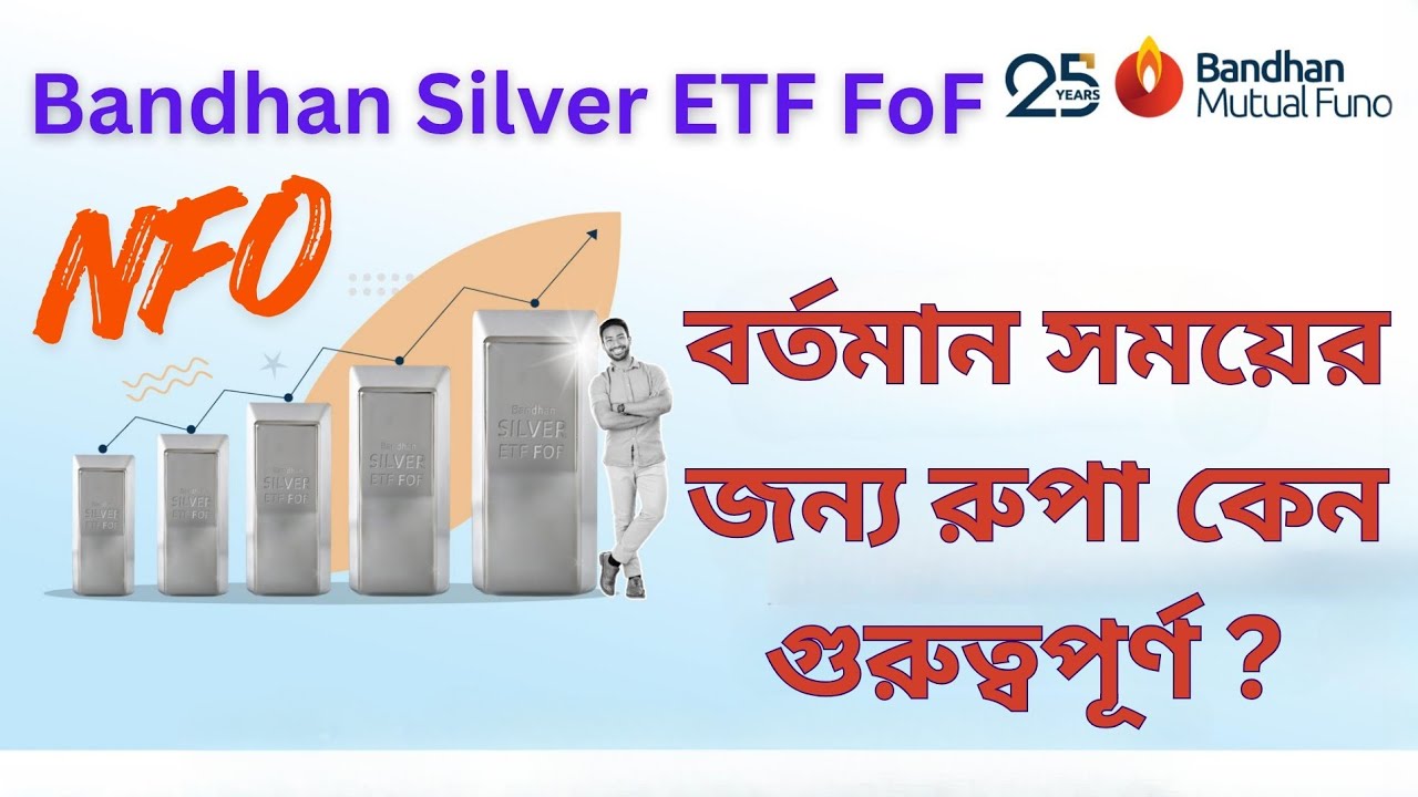 Фонд Bandhan Silver ETF FoF: разумный способ защитить сбережения от инфляции.