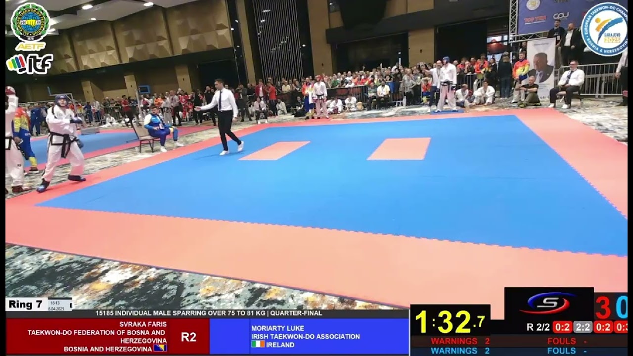 Luke Moriarty IRE VS Faris Svraka BOS ITF Taekwondo European Championship 2025 Sparring -81 kg